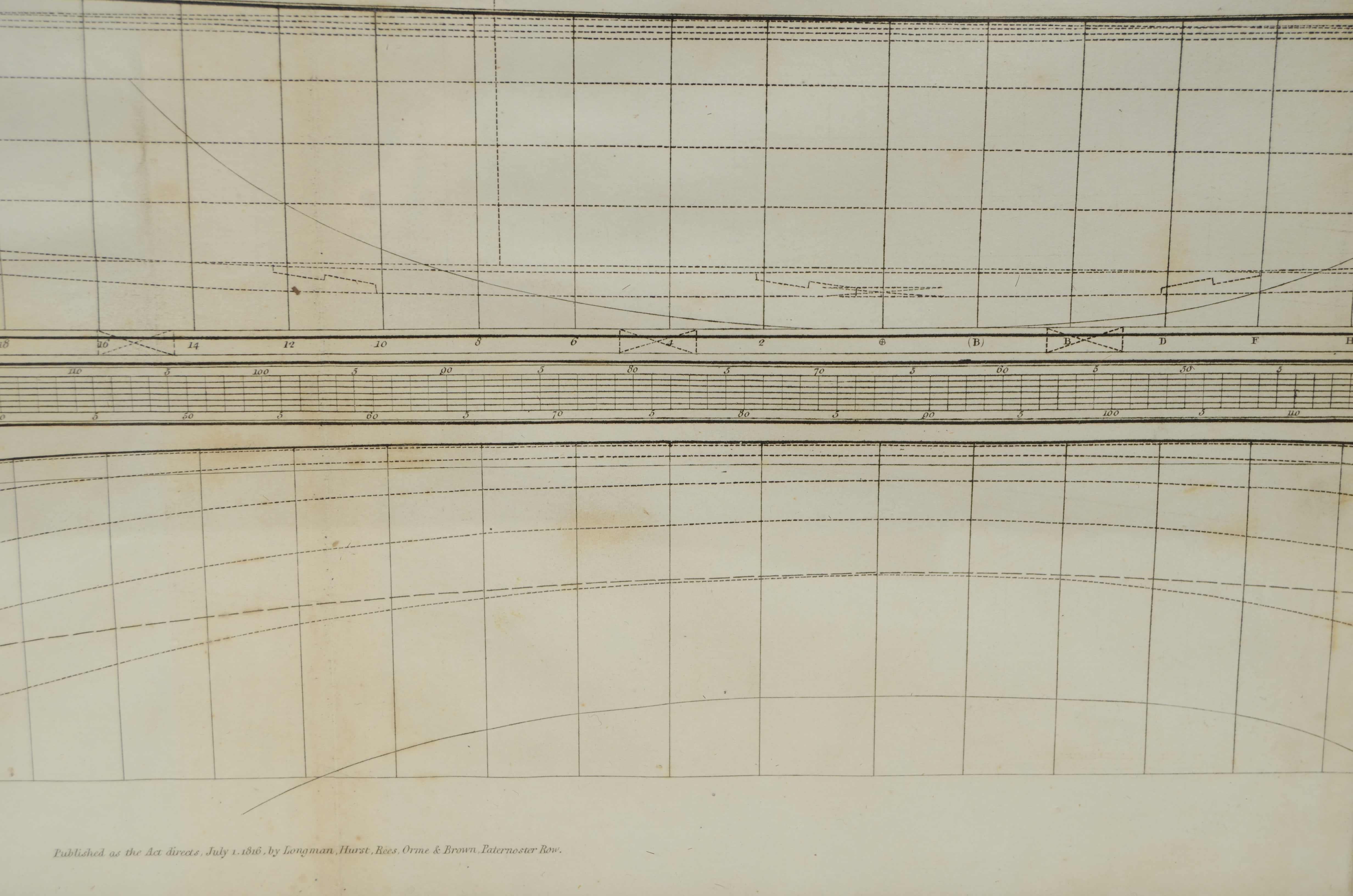 Stampa da incisione su lastra di rame. Veröffentlicht als act directs Juli 1. 1816 im Angebot 5