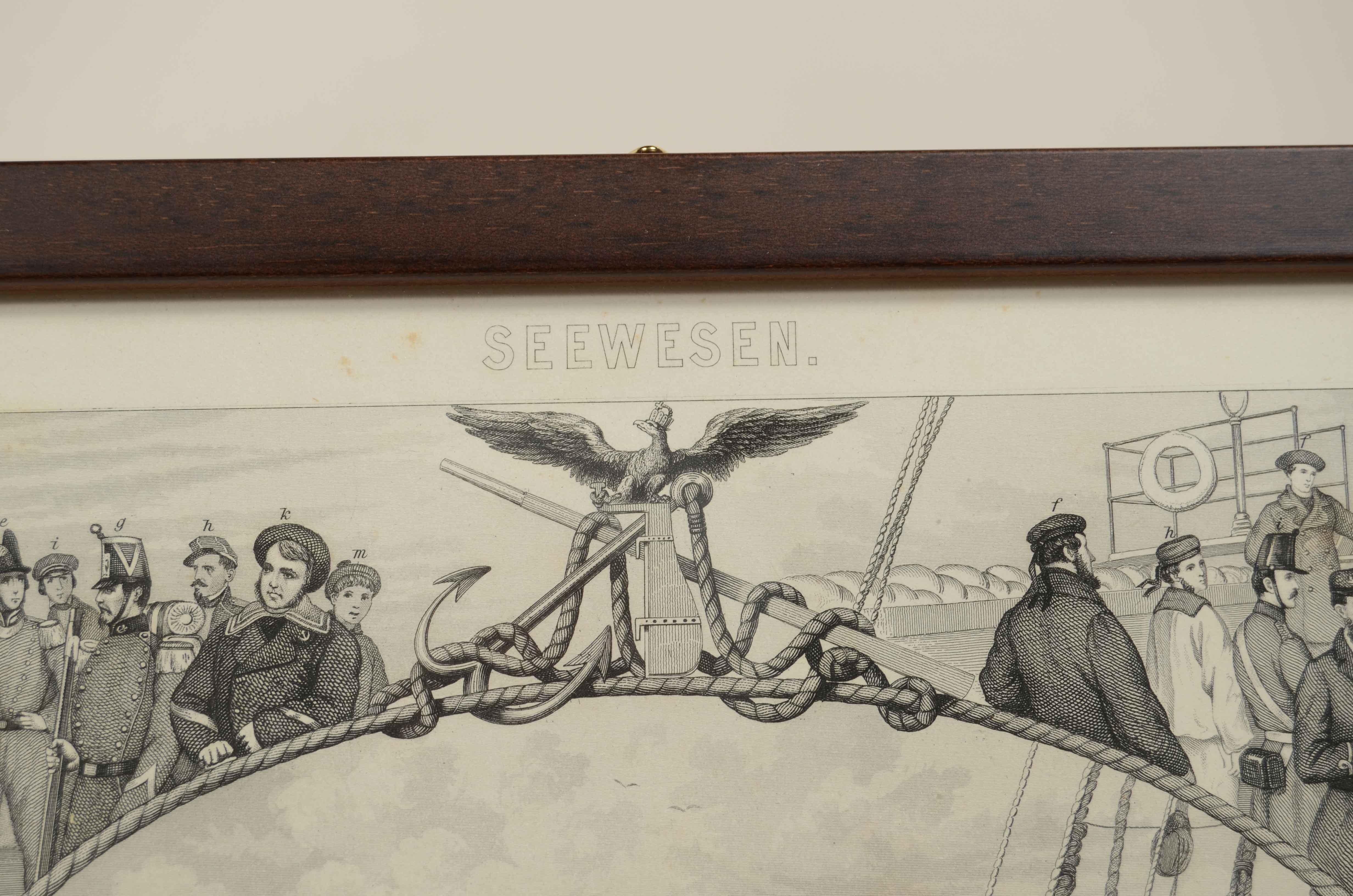 Druck mit der Darstellung von Tisch 24 aus Atlas F.A. Brockhaus in Leipzig 1869-1875 im Angebot 7