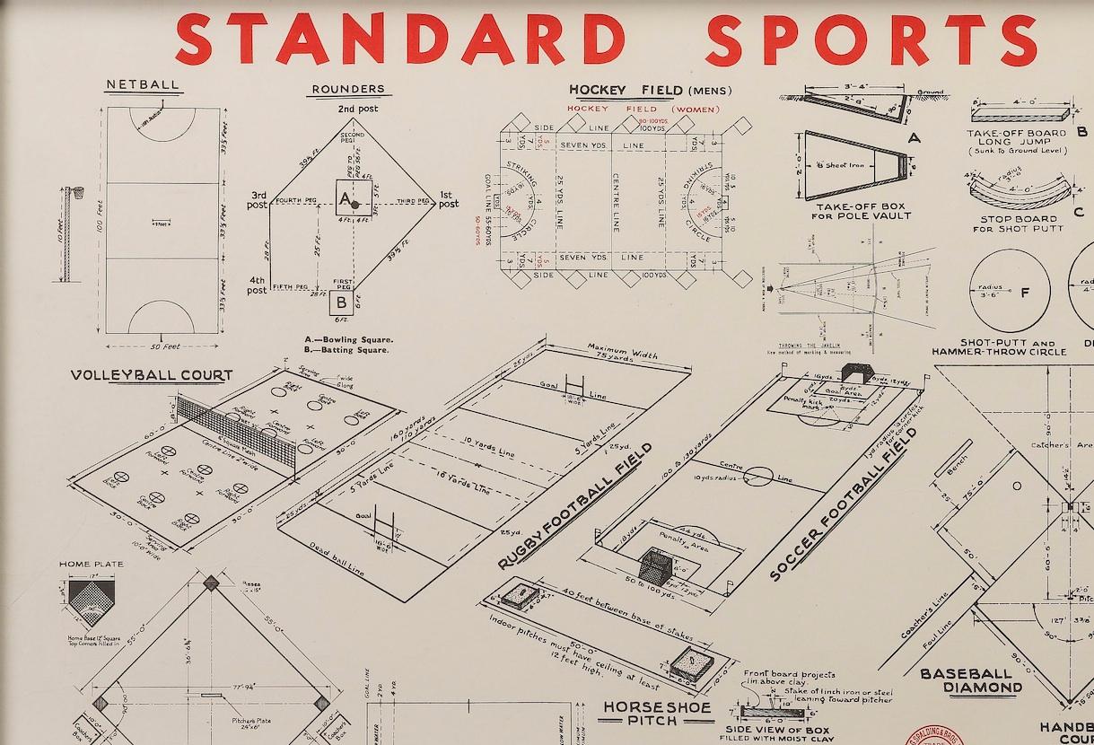 Presented is a poster from the 1940s titled “Standard Sports Dimensions.” Created by A.G. Spalding & Bros. Limited, the poster describes various standardized measurements for sports equipment and fields. Known for creating well-designed equipment to