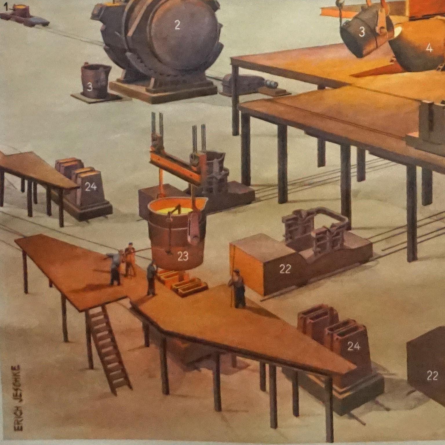 Late 20th Century Steel Manufacture in a Converter Rollable Wall Chart Poster For Sale