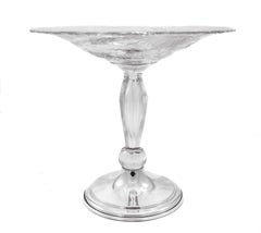 Antique Sterling and Crystal Compote