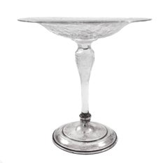 Antique Sterling and Crystal Compote