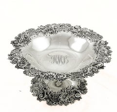 Sterling Silver Art Nouveau Compotes