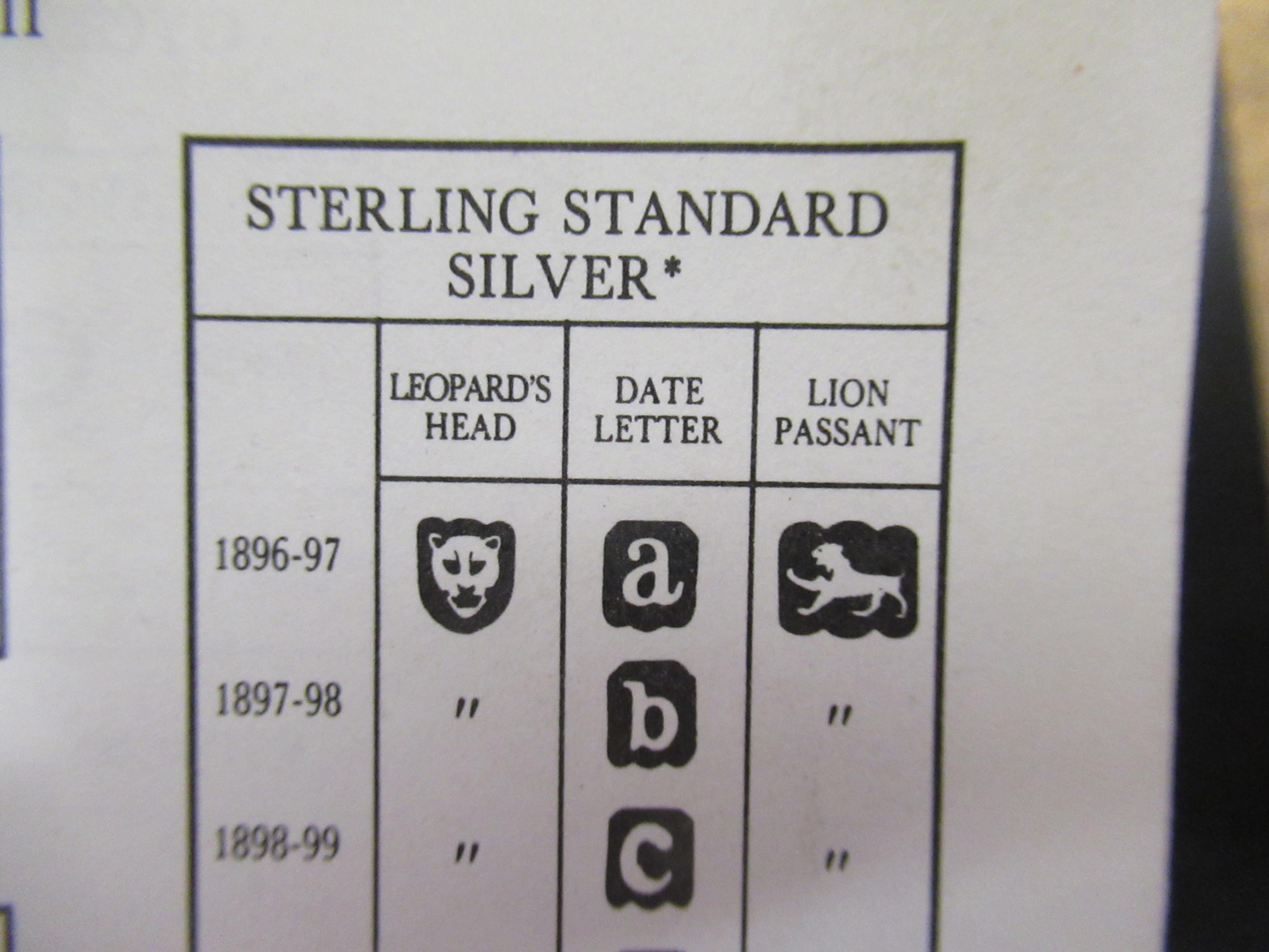 Sterling Silver Octagonal Baluster Sugar Caster Hallmarked:- London, 1903 For Sale 7