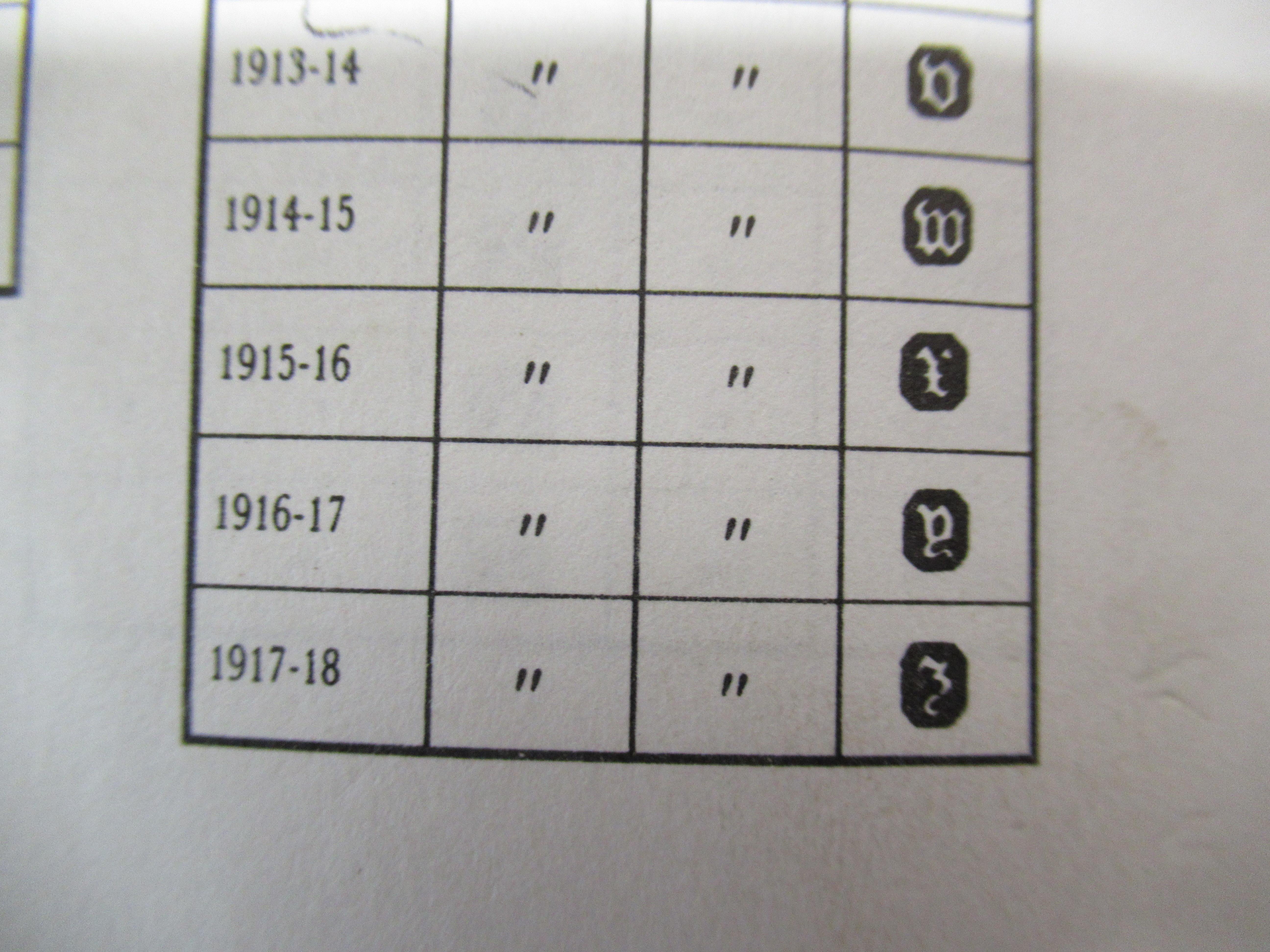 Paar alte englische Sterlingsilber-Tischlöffel, gestempelt, SHEFFIELD 1916 (Sonstiges) im Angebot