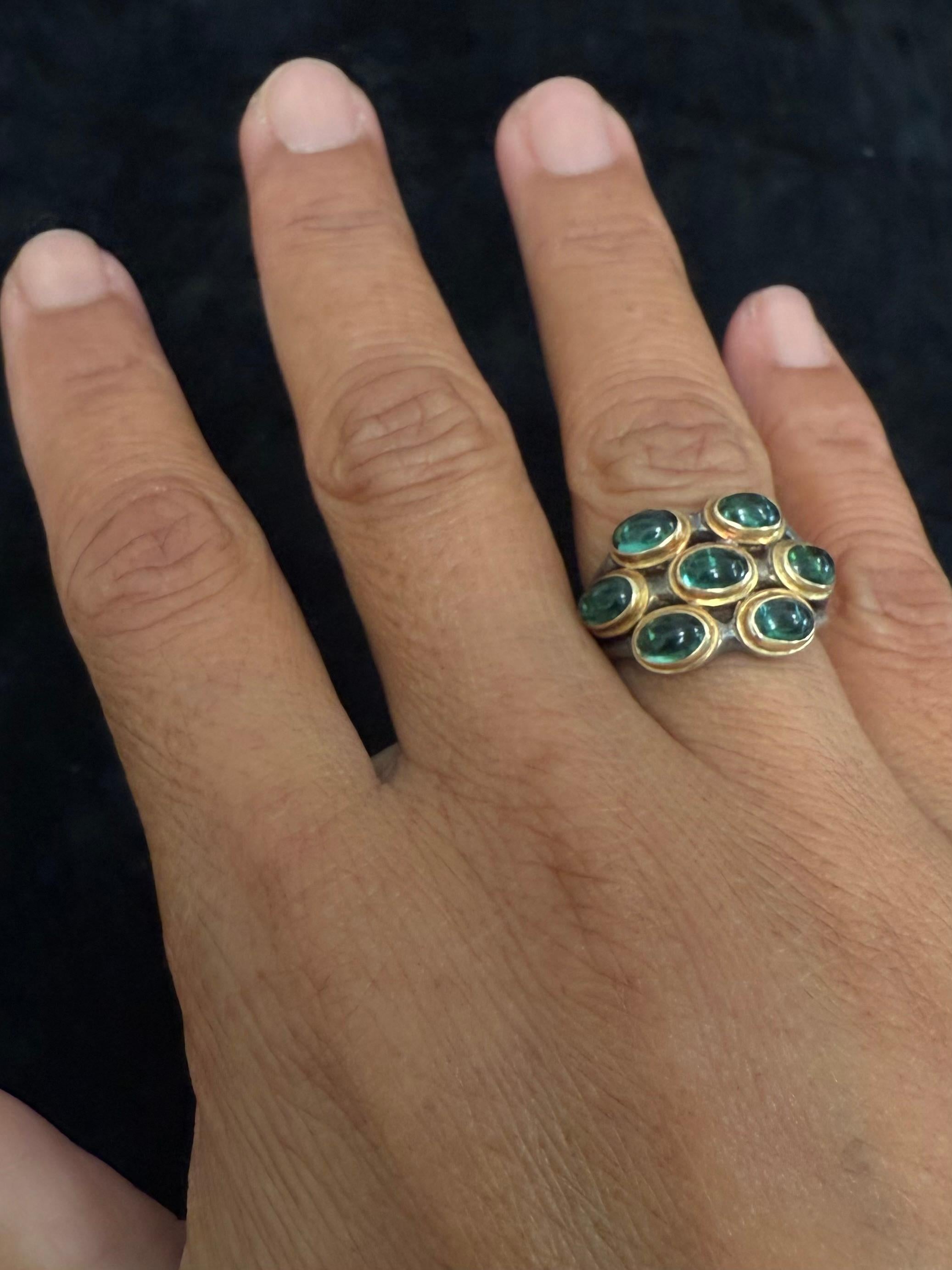Steven Battelle 3.8 Carats Indicolite Tourmaline Sterling/18K Gold Ring For Sale 3