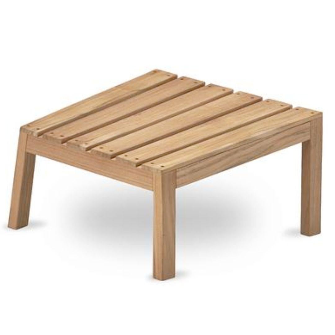 Stine Weigelt Outdoor 'Between Lines' Teak Lounge Chair for Skagerak For Sale 5