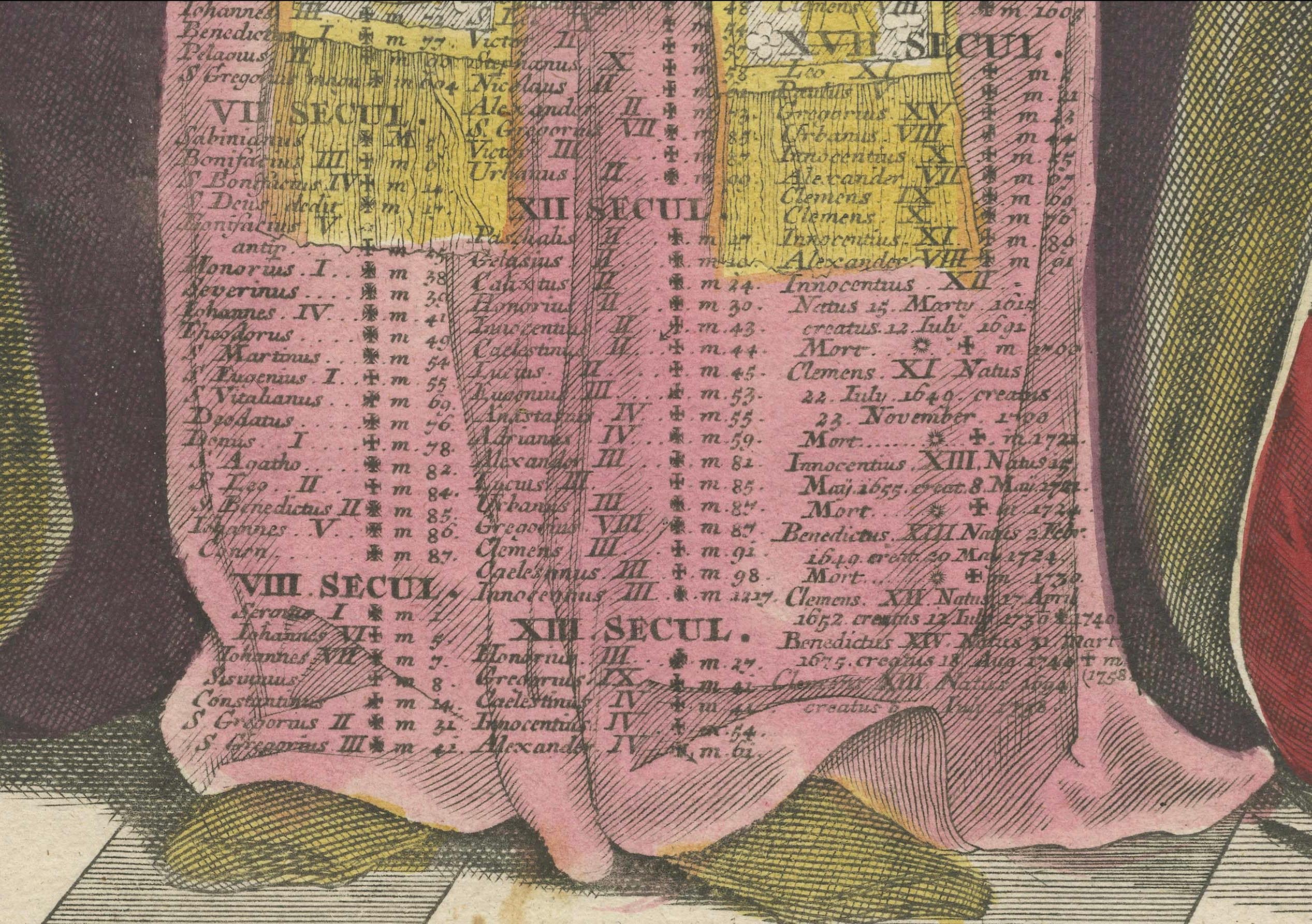 Mid-18th Century Striking 18th-Century Engraving of Papal Chronology and Symbols of the Vatican For Sale