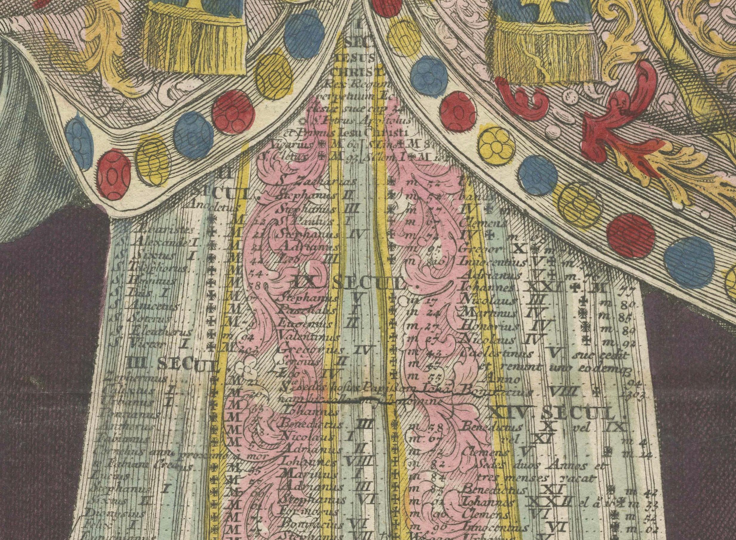 Paper Striking 18th-Century Engraving of Papal Chronology and Symbols of the Vatican For Sale