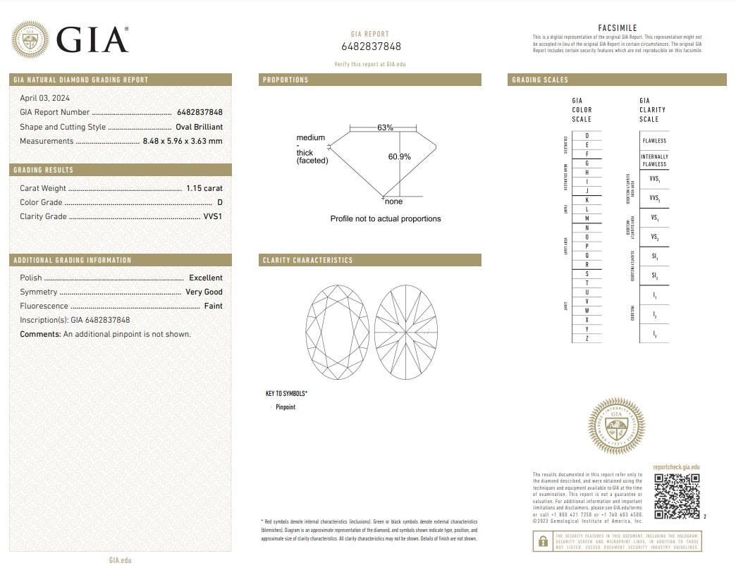 Stunning 1.15ct Ideal Cut Oval-Shaped Diamond - GIA Certified

Celebrate timeless elegance with this captivating 1.15-carat oval diamond. Certified by the GIA, this diamond guarantees precision and authenticity, making it an ideal centerpiece for a