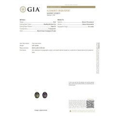 Stunning 2.51ct Alexandrite Gemstone - GIA Certified