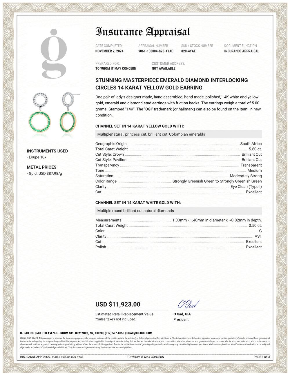 Contemporary Stunning Masterpiece Emerald Diamond Interlocking Circles Yellow Gold Earring For Sale