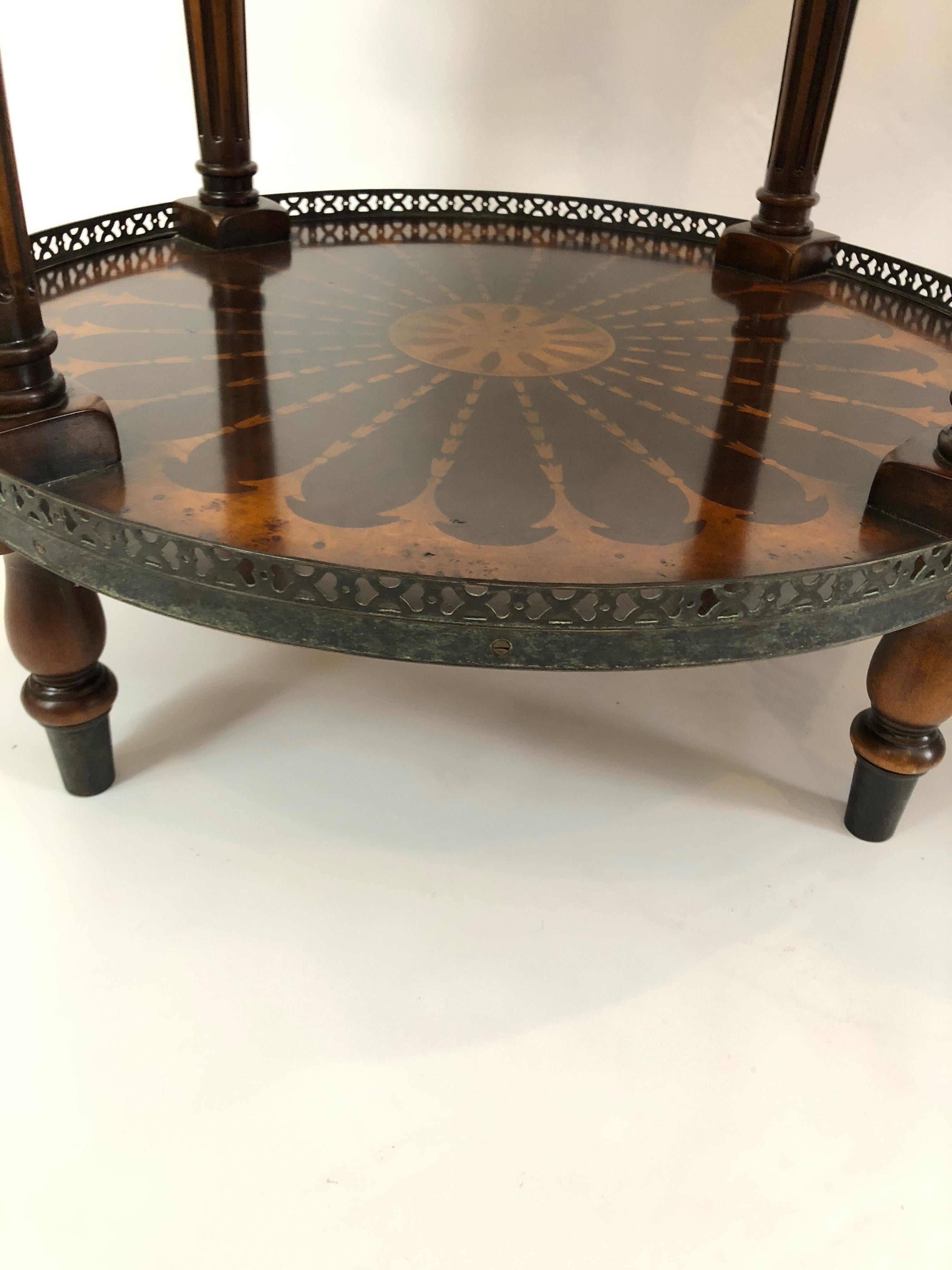 American Stunning Pair of Theodore Alexander Round Two-Tier Inlaid Side Tables