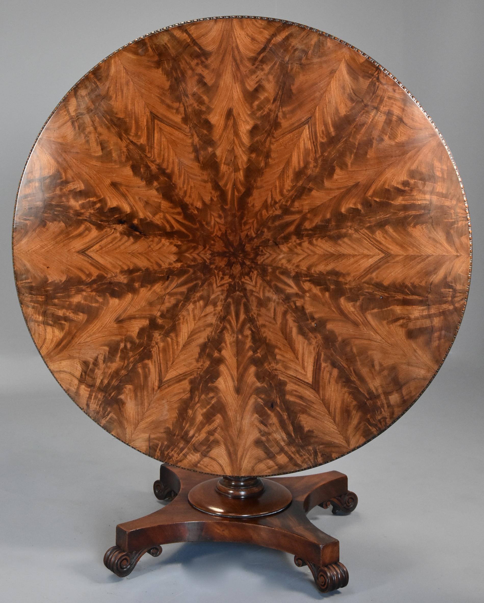 Superb Quality William IVth Mahogany Tilt-Top Breakfast Table of Fine Patina im Zustand „Gut“ in Suffolk, GB