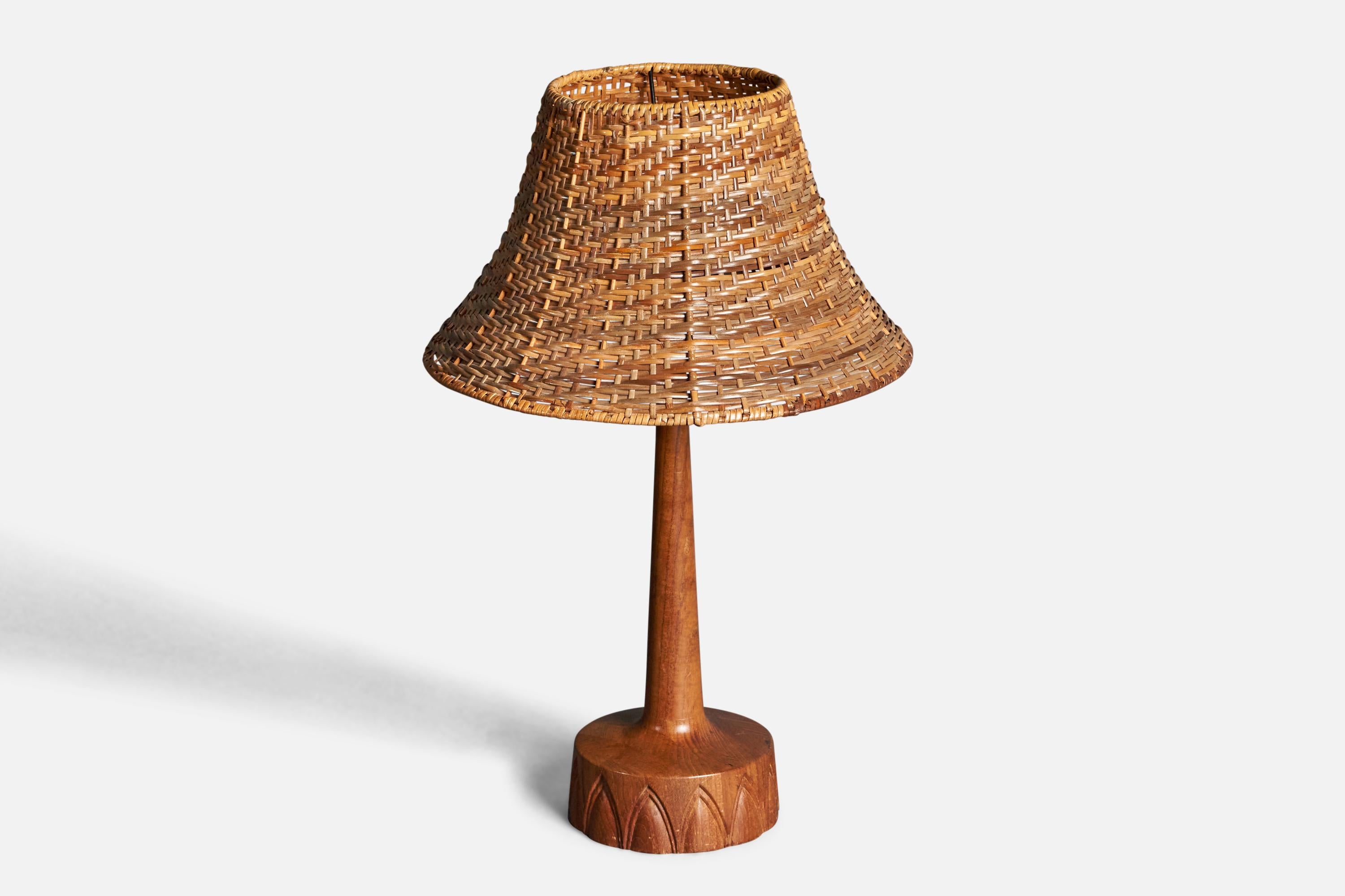 A finely sculpted teak table lamp. Produced in Sweden, 1960s. 

Dimensions without lampshades. Height includes socket. Sold without lampshade.

Other designers of the period include Hans Agne Jacobsen, Josef Frank, Palshus, Kaare Klint, and Hans