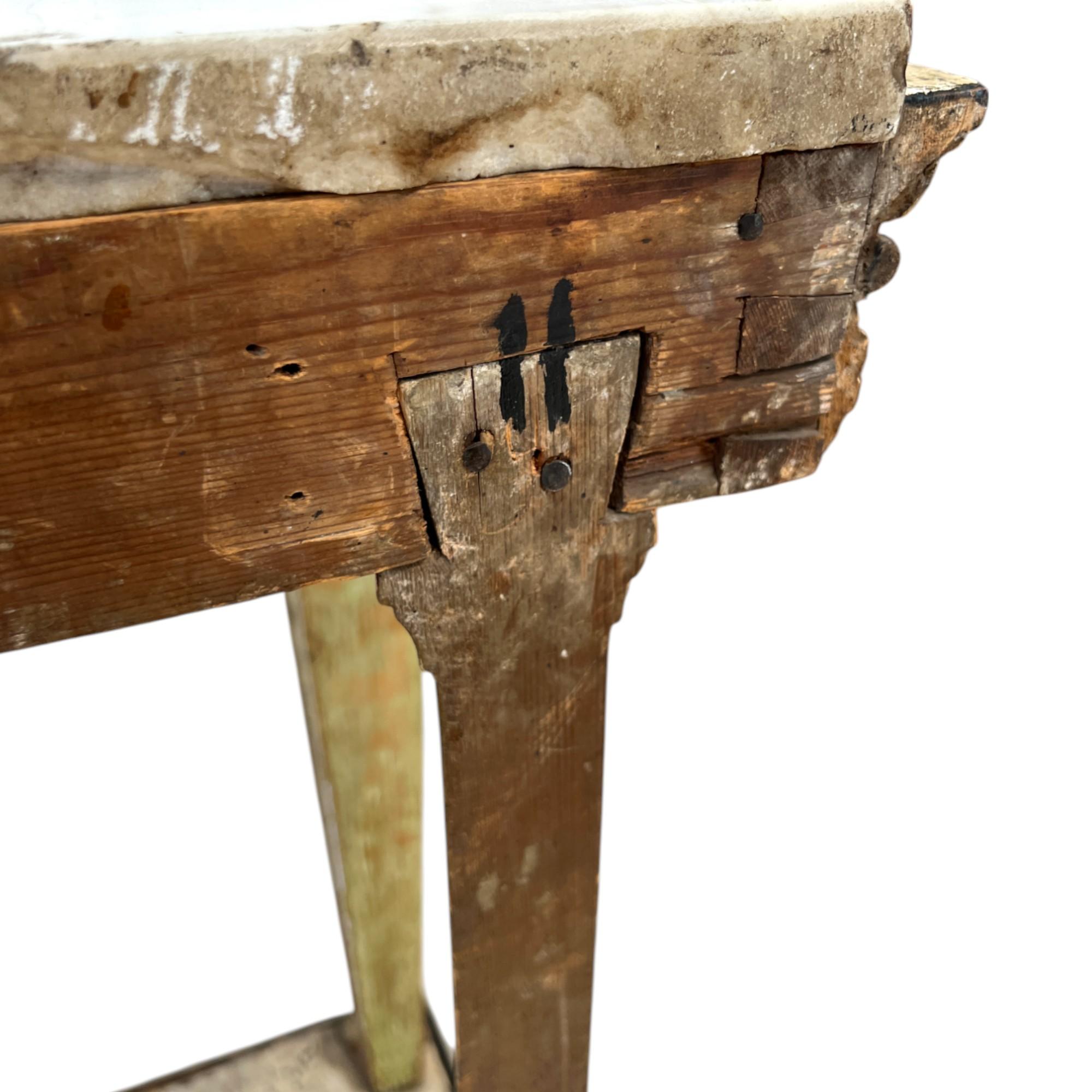 Swedish Gustavian Egyptian-Style Gilded Console - Attributed to Jonas Frisk For Sale 3