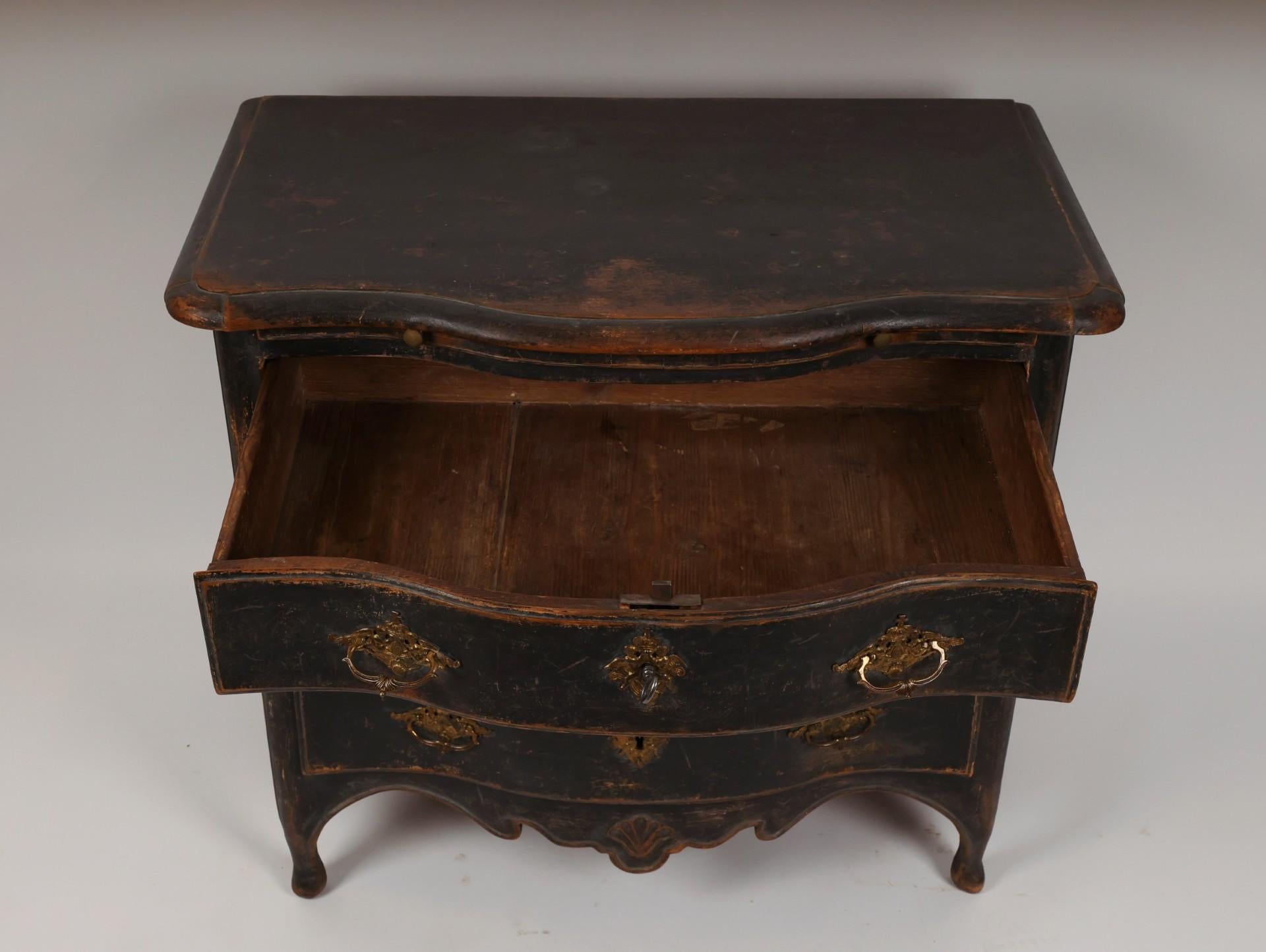 Bronze Swedish Late Baroque Bureau