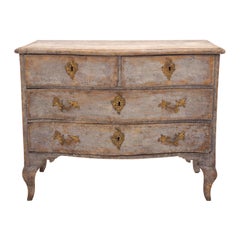 Swedish mid 18th Century Light Blue Painted Rococo Chest of Drawers
