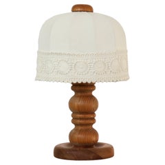 Lampade da tavolo