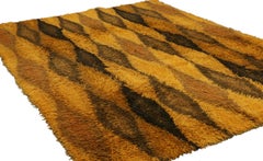 Rya Rug Swedish , 1920-1950