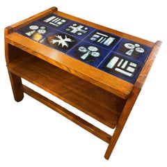 Tabla de citas