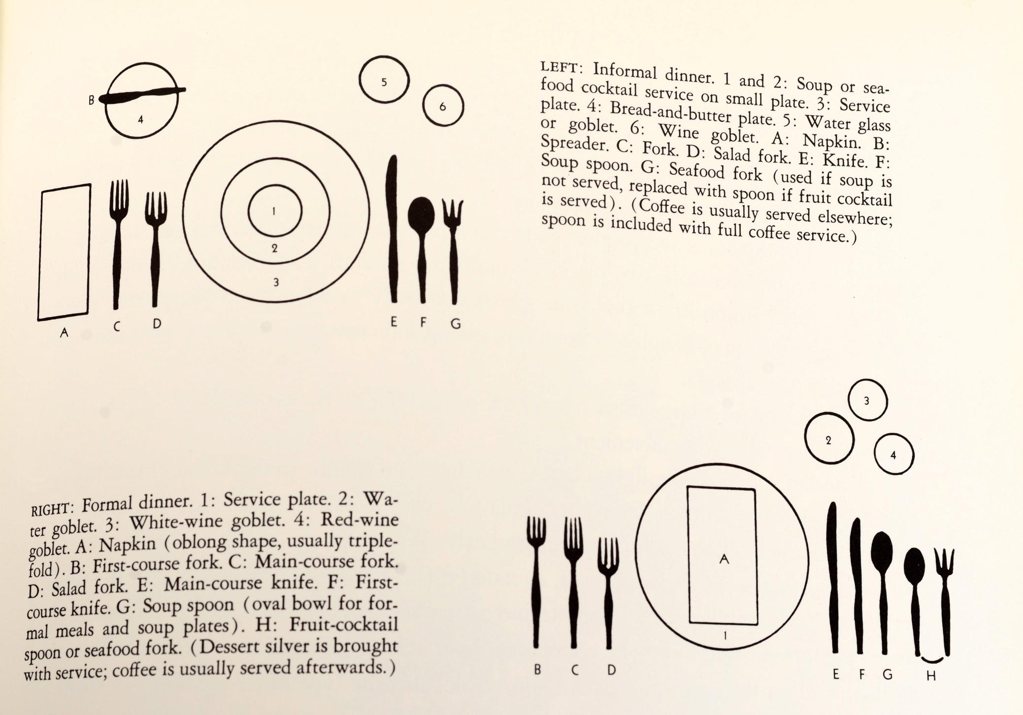 Table Settings, Entertaining and Etiquette A History and Guide 3