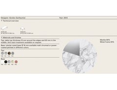 Tacchini Chill-Out Marble Coffee Table by Gordon Guillaumier