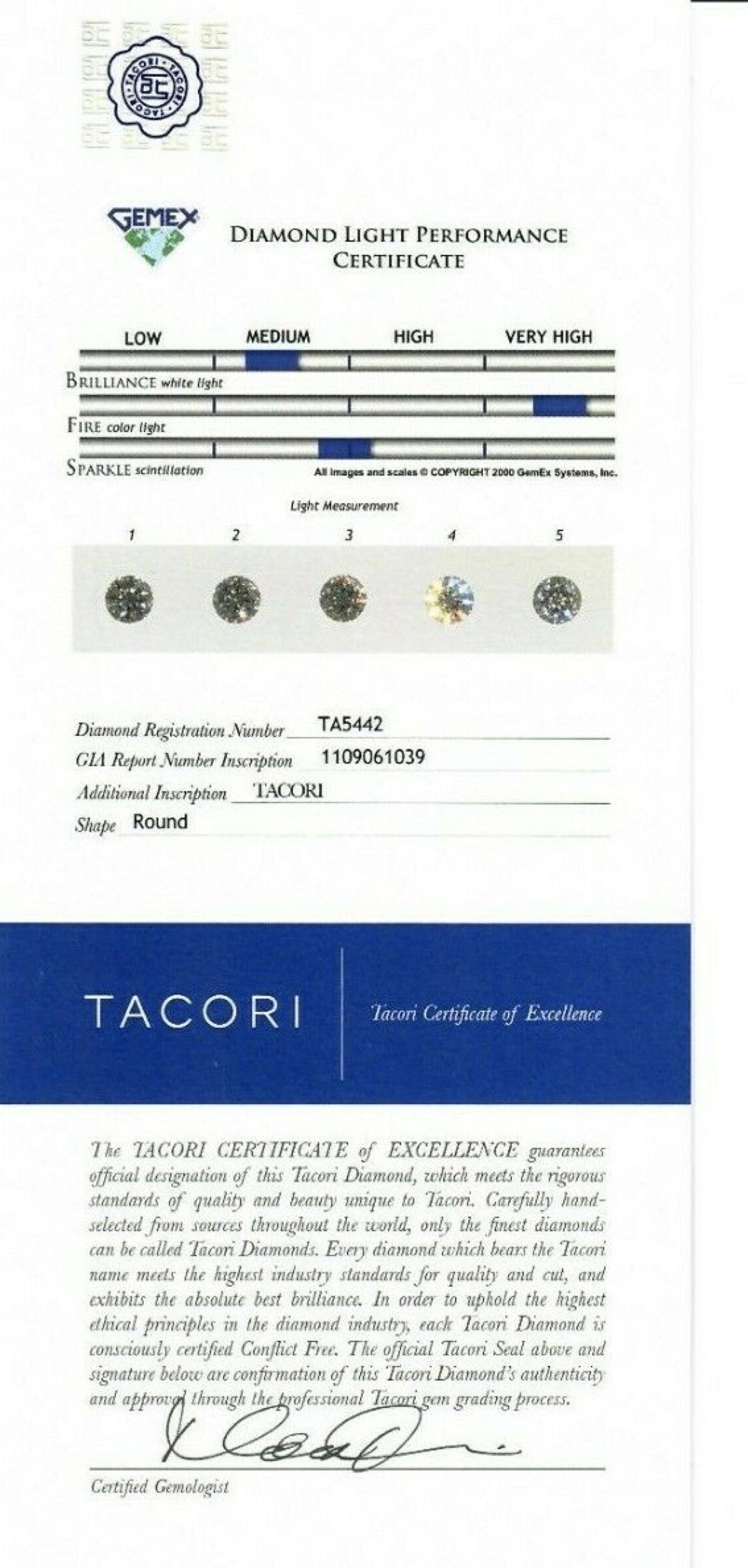 Tacori 18k White Gold GIA Round Diamond Halo Engagement Ring & Wedding Band Set 9