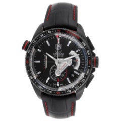 TAG Heuer Grand Carrera 36 RS Caliper PVD Titanium Watch CAV5185.FC6237