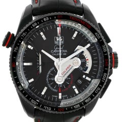 TAG Heuer Grand Carrera 36 RS Caliper PVD Titanium Watch CAV5185.FC6237