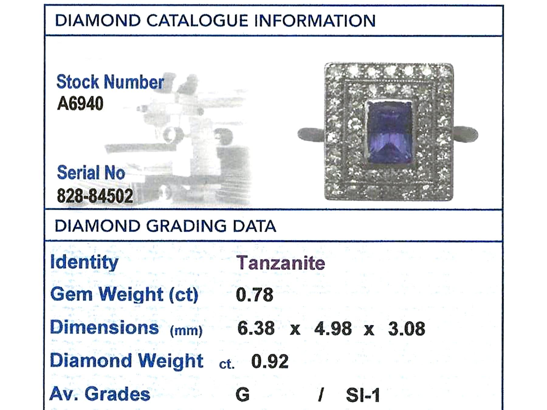 Women's Tanzanite and Diamond White Gold Cocktail Ring For Sale