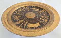 Tazza in Bronze, French, 1889