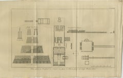 Temple of Jupiter in Thebes – Floor Plan and Gate Elevations, circa 1710
