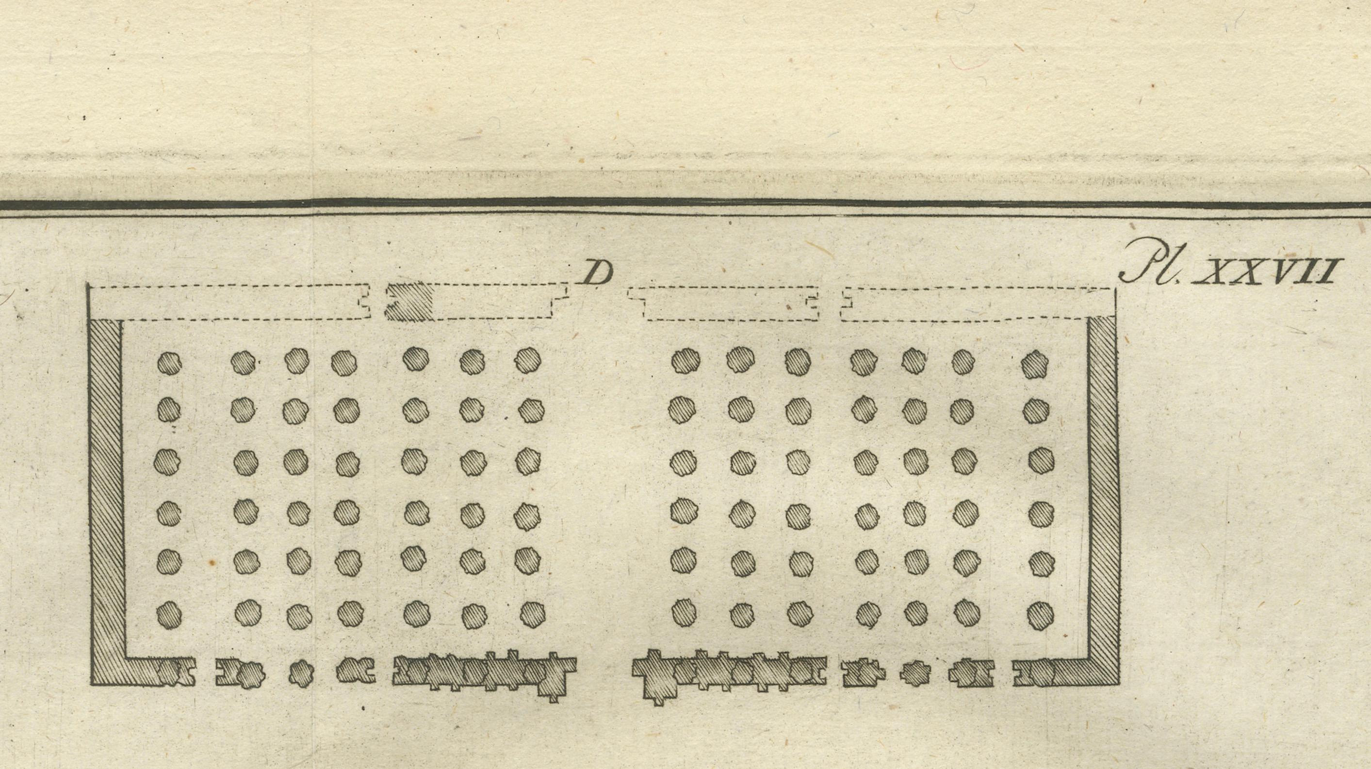 Gravé Temples d'El-Khuz et de Karnak avec salles à colonnes et portails - Égypte 1776 en vente