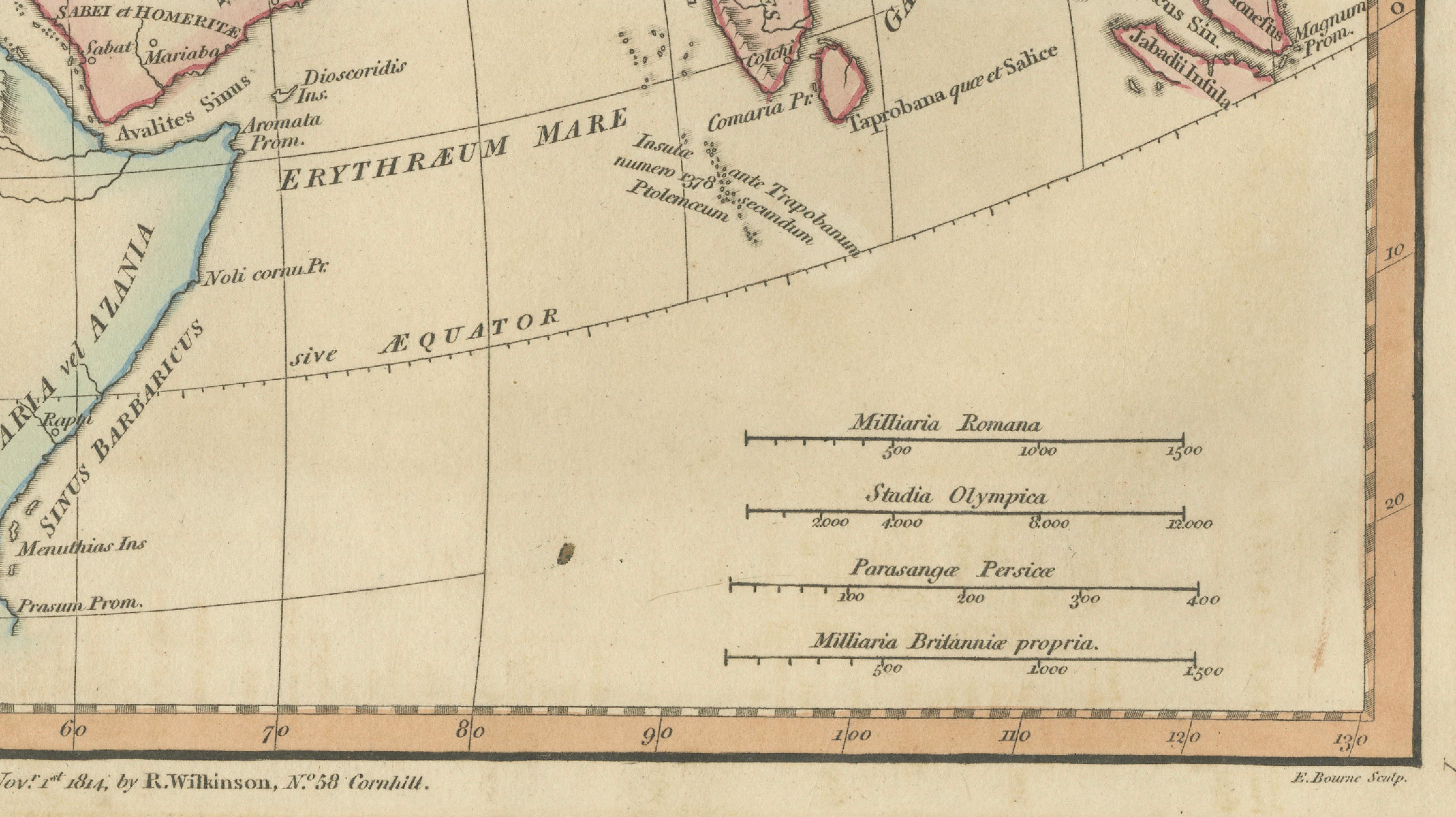Terra Veteribus Nota — Classical World Map of Antiquity, Wilkinson 1814