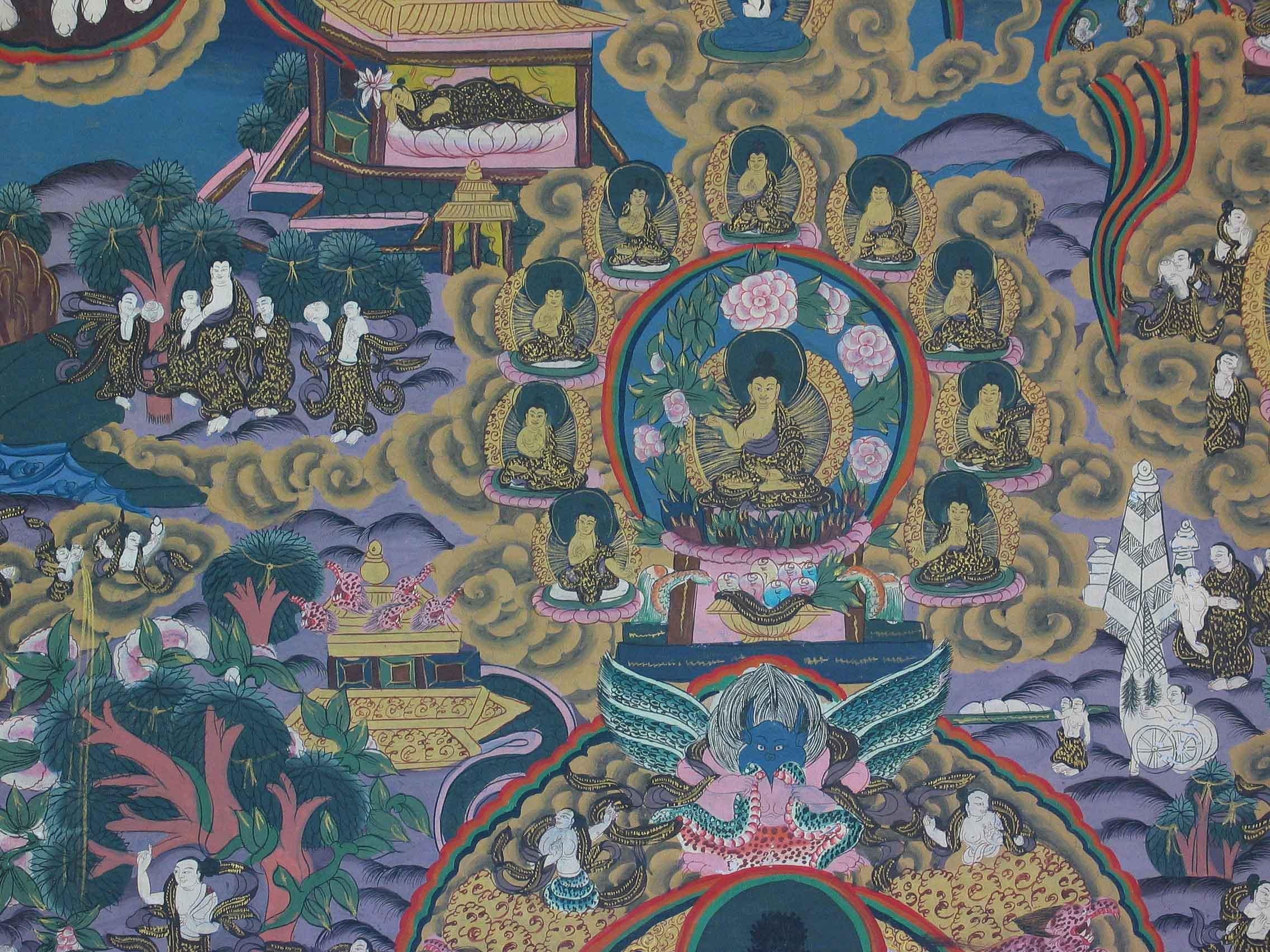 Gilt Thangka of Shakyamuni Buddha and His Life Stories, Tibet Early 20th Century