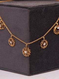 The 7 Chakra Charms in 18kt Gold