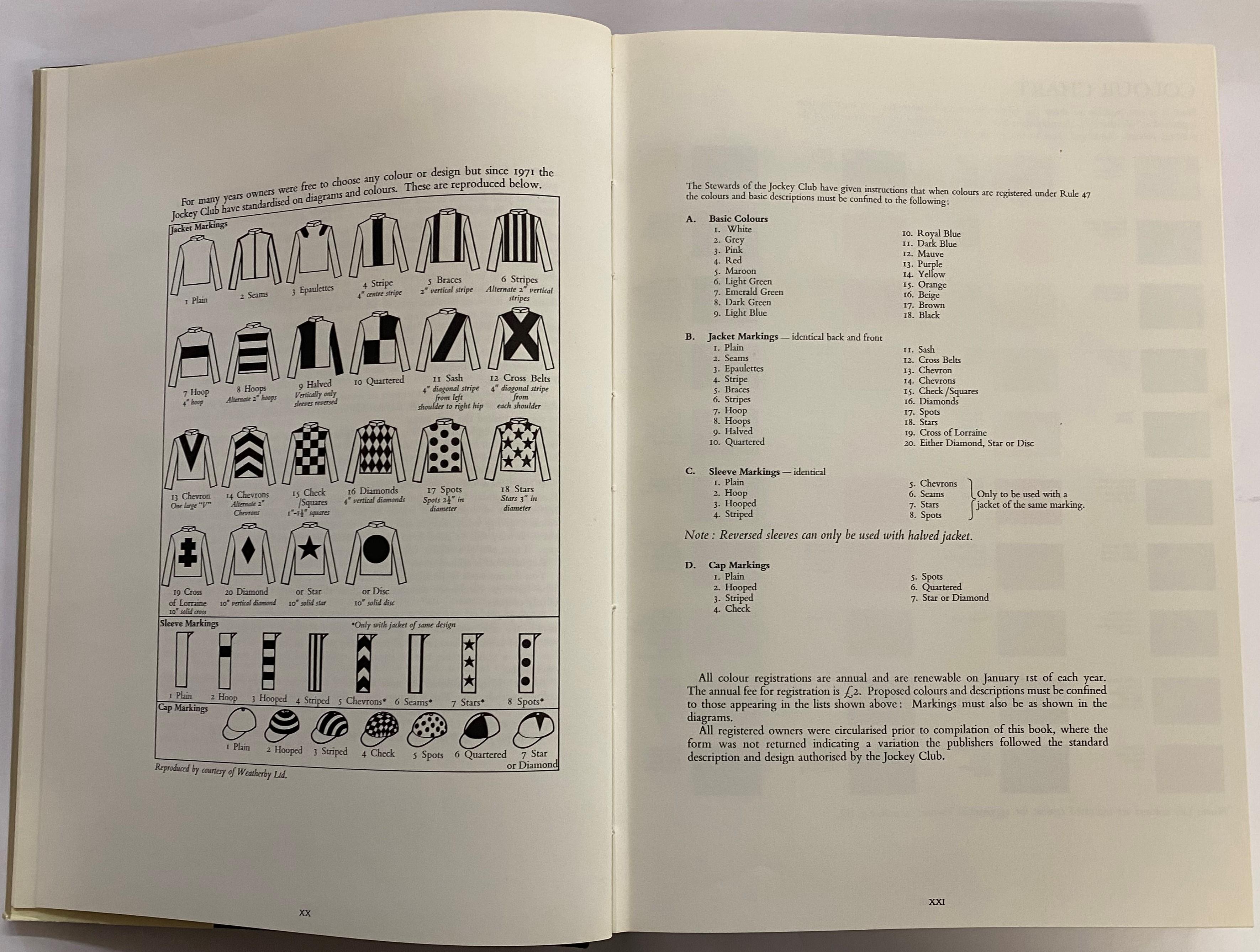 Introduction by Major-General Sir Randle Feilden, K.C.V.O., C.B., C.B.E. (Senior Steward of the Jockey Club)
A pictorial dictionary of racing colours; as much a work of graphic art as a reference book. Each page contains a grid of 30 line drawings