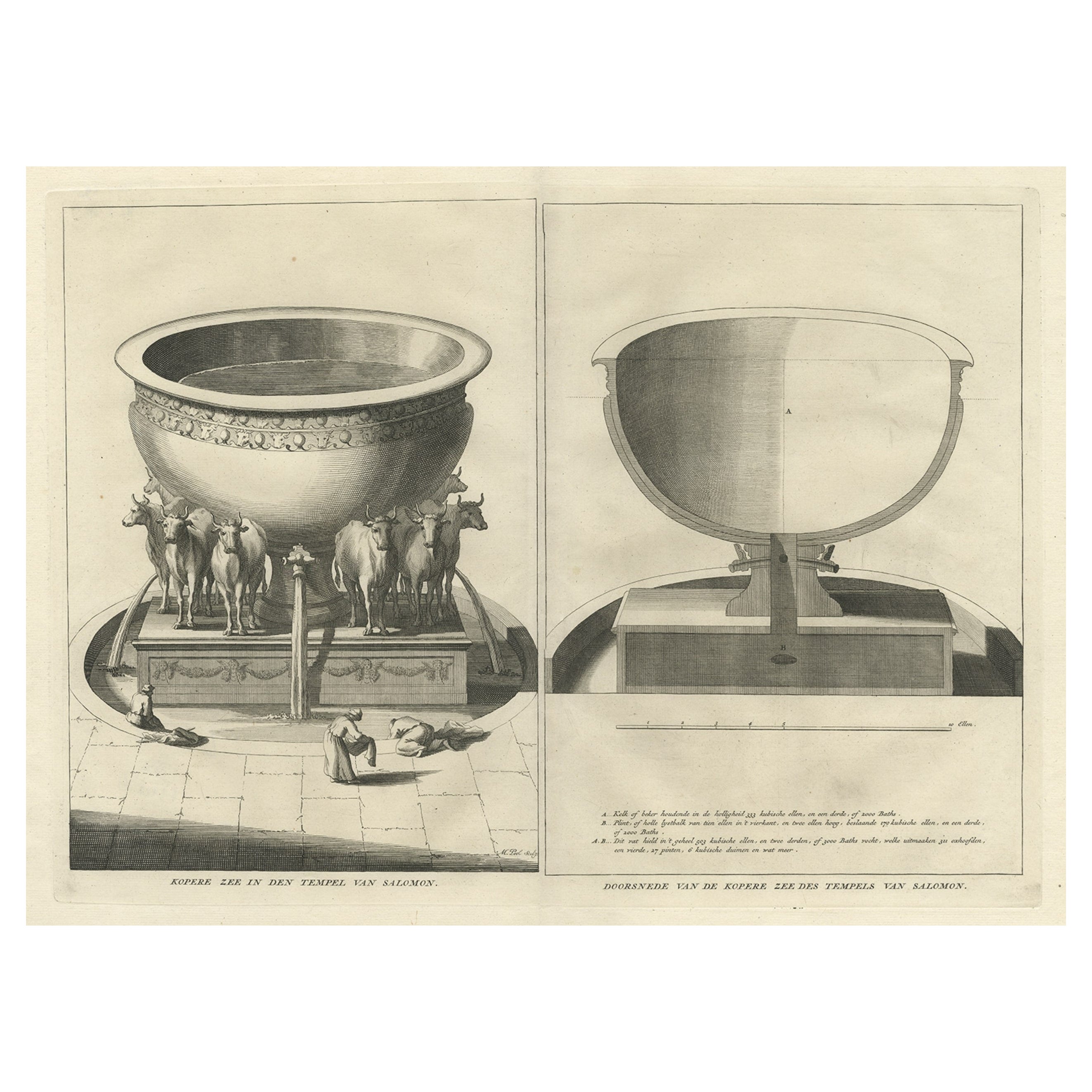 El "Mar de Bronce" en el Templo de Salomón y un corte transversal del Mar de Bronce, 1725 en venta
