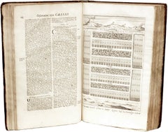 The Commentaries of C. Julius Caesar of his Wars in Gallia. 1677 - FIFTH EDITION