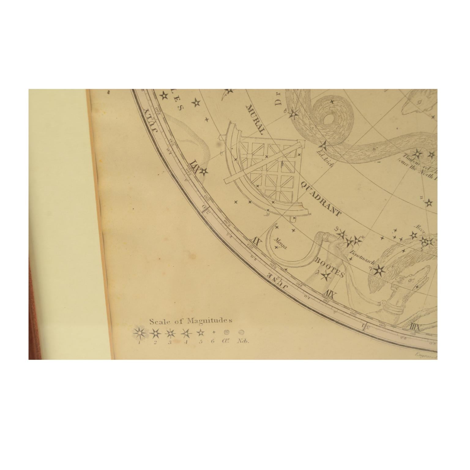 1856s The Constellations Map for Each Month in the Year by FJ Huntington N.Y. 1