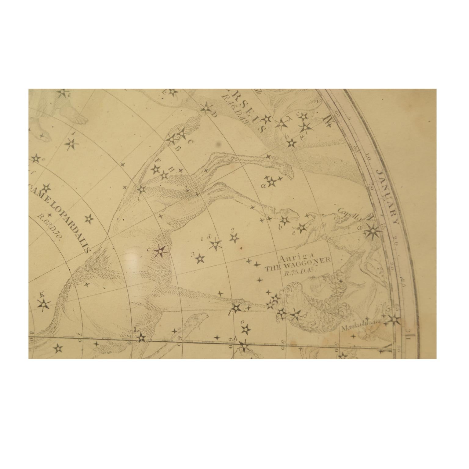1856s The Constellations Map for Each Month in the Year by FJ Huntington N.Y. 3