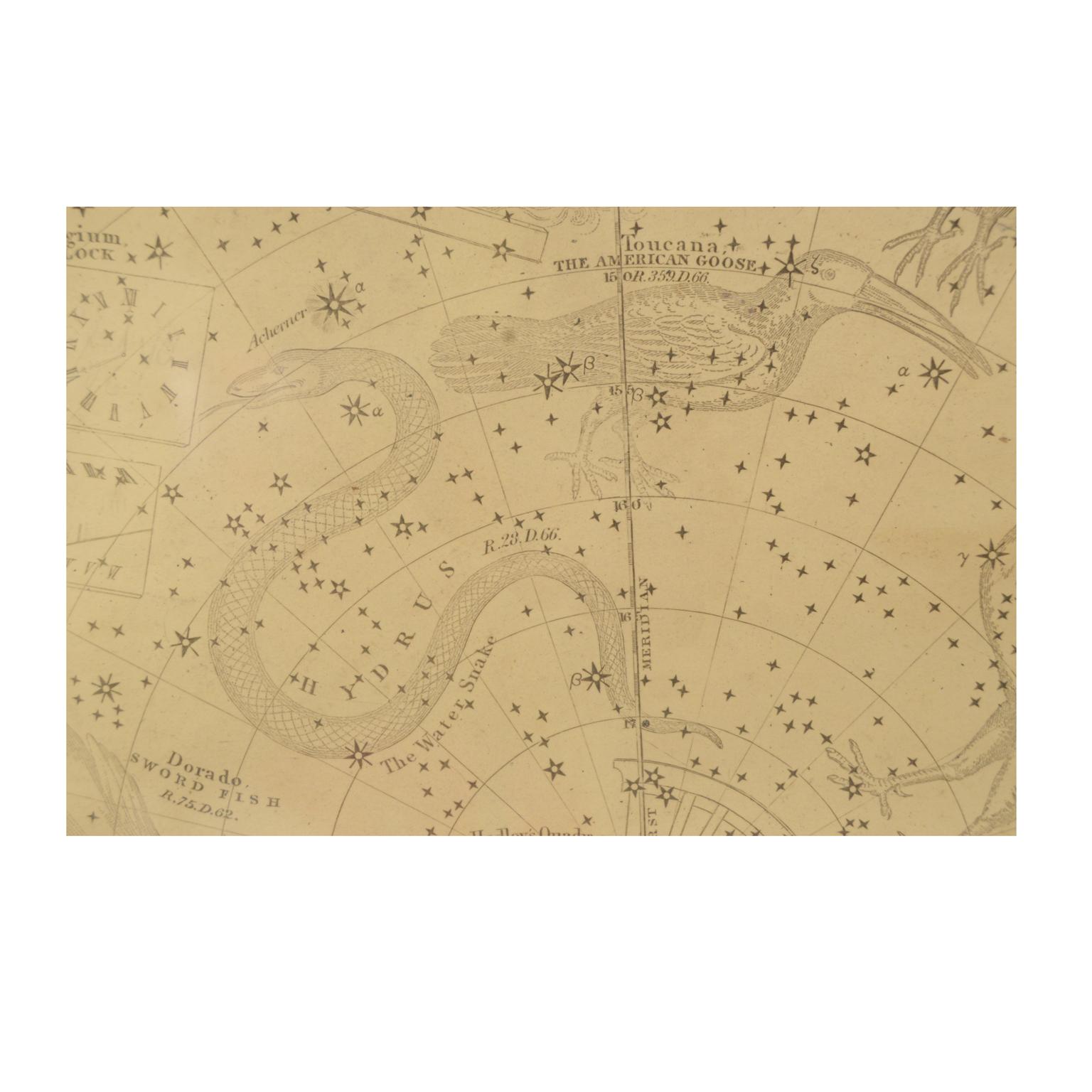 1856s The Constellations Map for Each Month in the Year by FJ Huntington N.Y. 8
