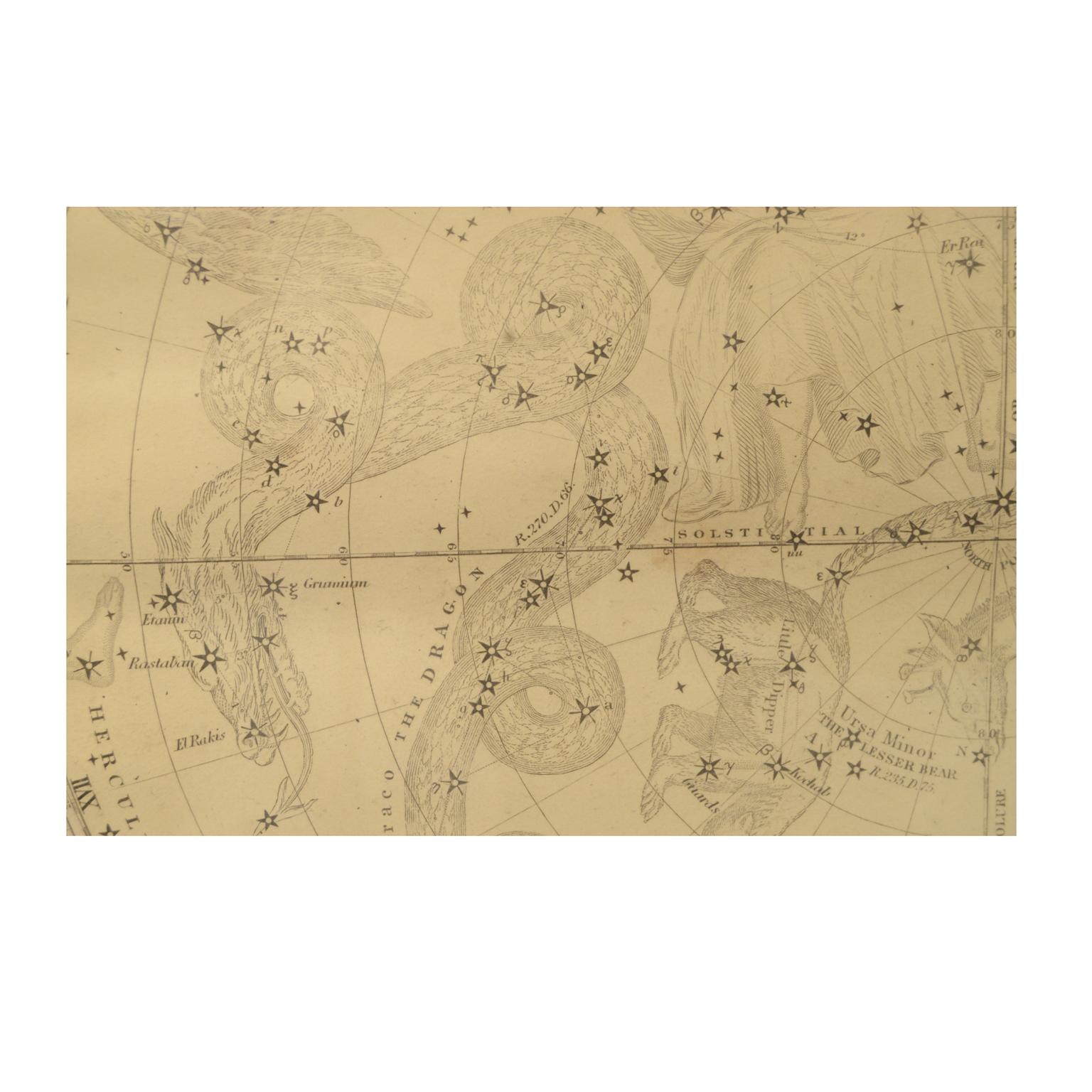 Glass 1856s The Constellations Map for Each Month in the Year by FJ Huntington N.Y.