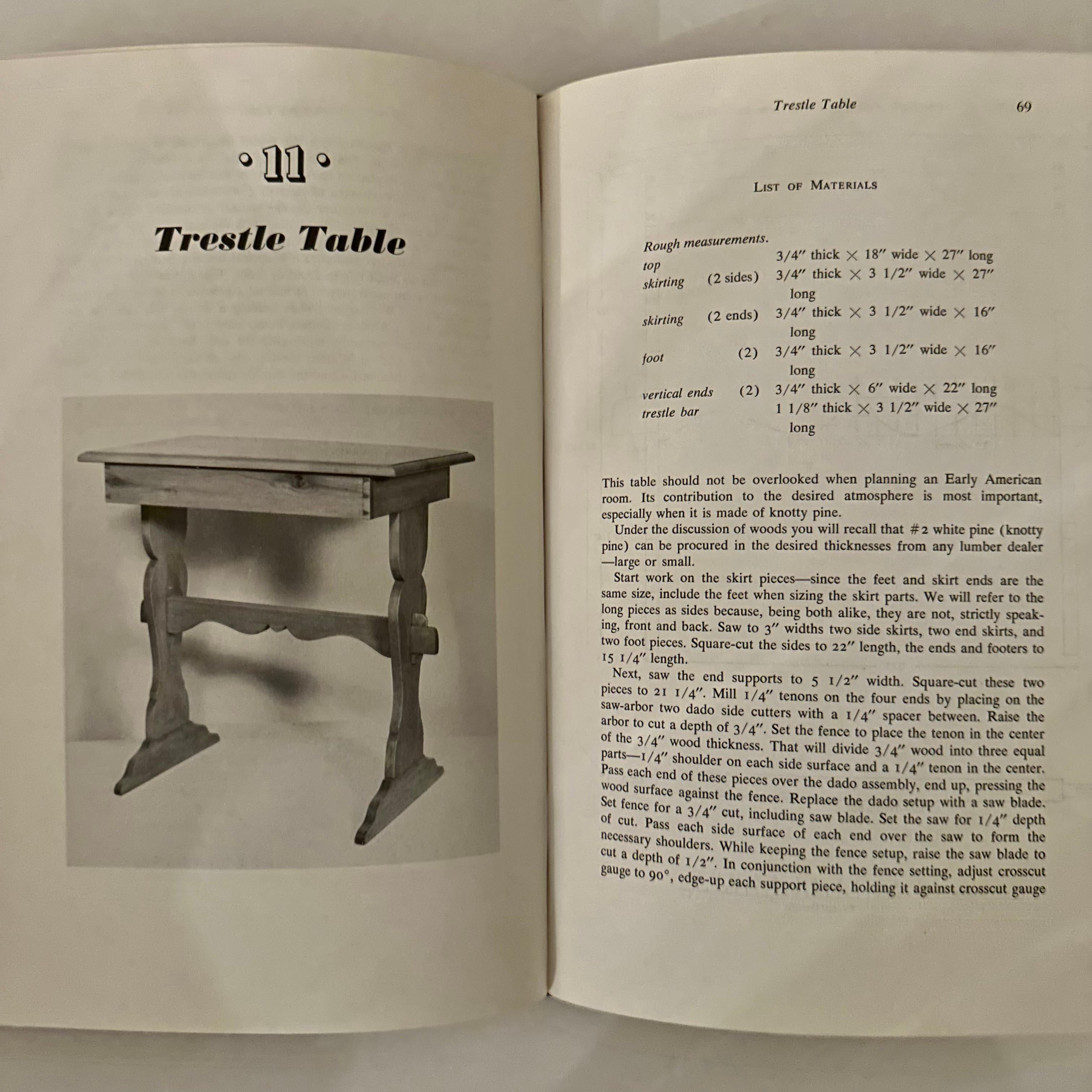 Published by Macmillan Publishing Co., Inc., 1st edition 3rd printing, New York, 1974. Hardback with English text.

The ideal step-by-step handbook for casual hobbyists who love a sturdy and good-looking piece of American furniture. Without the