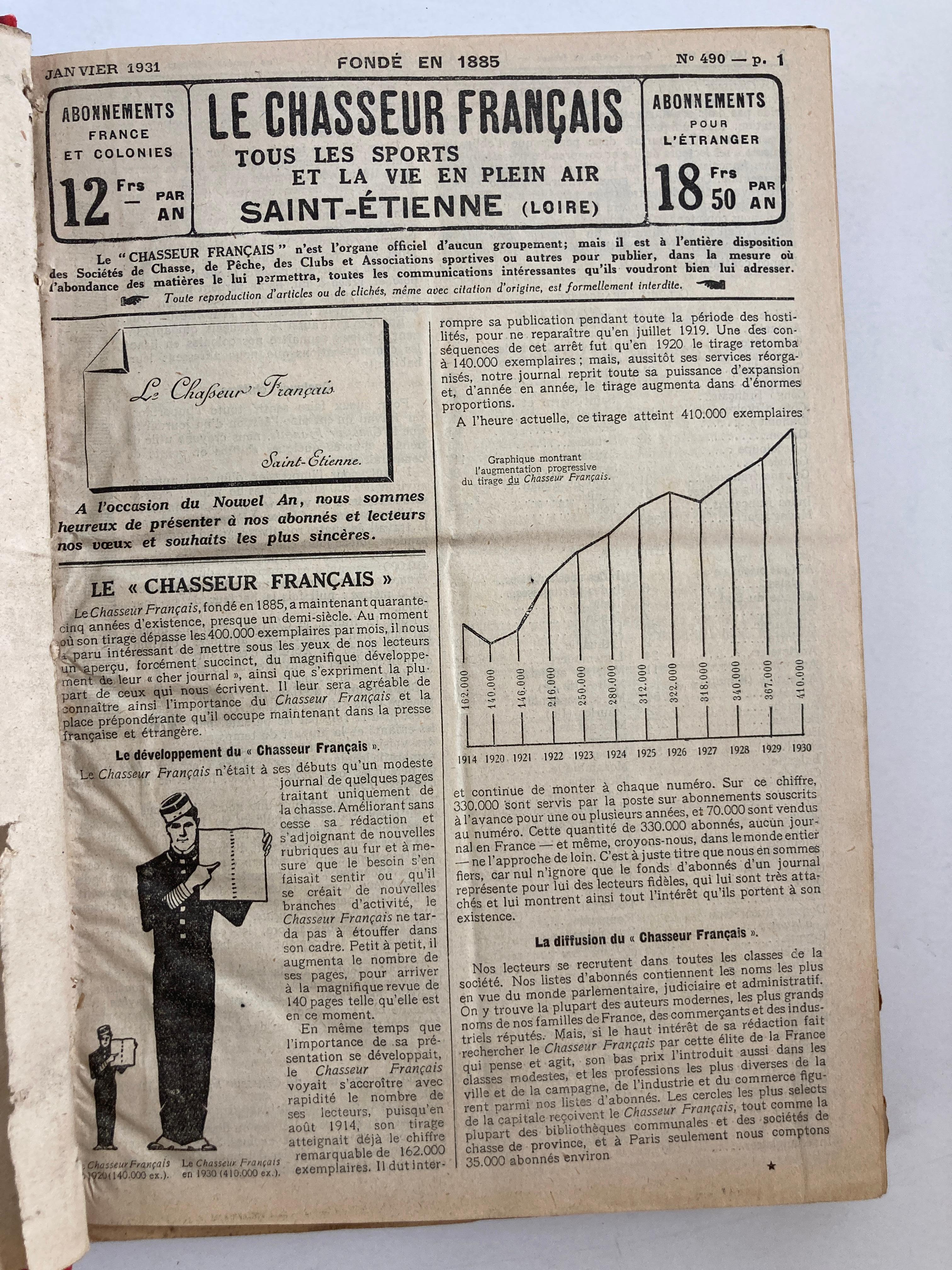 Papier L'année du chasseur français, 1931 Le Chasseur Français, Cuisine du magazine français en vente