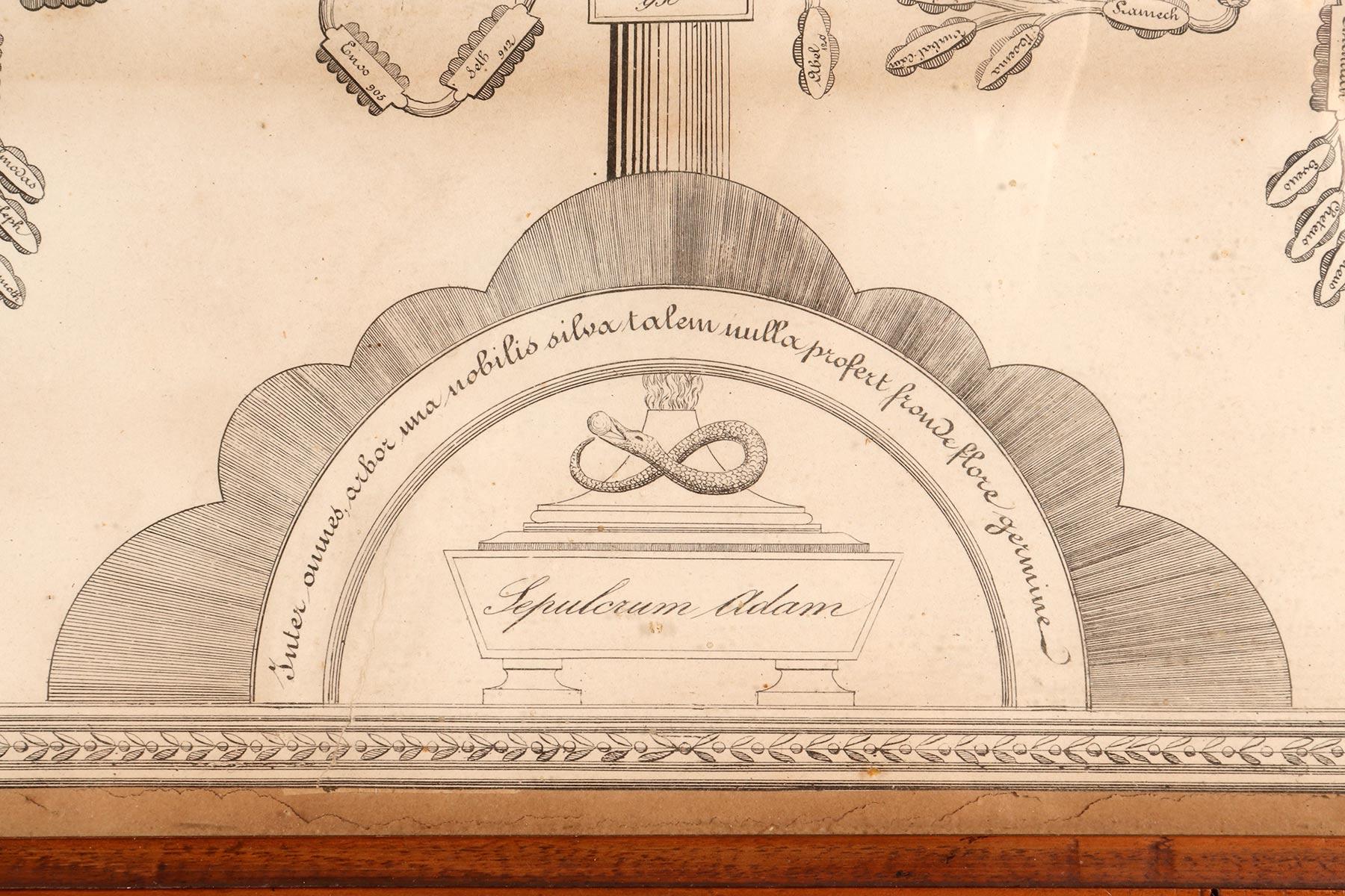 The Genealogy of Jesus, print on Italian paper from 1820. en vente 5