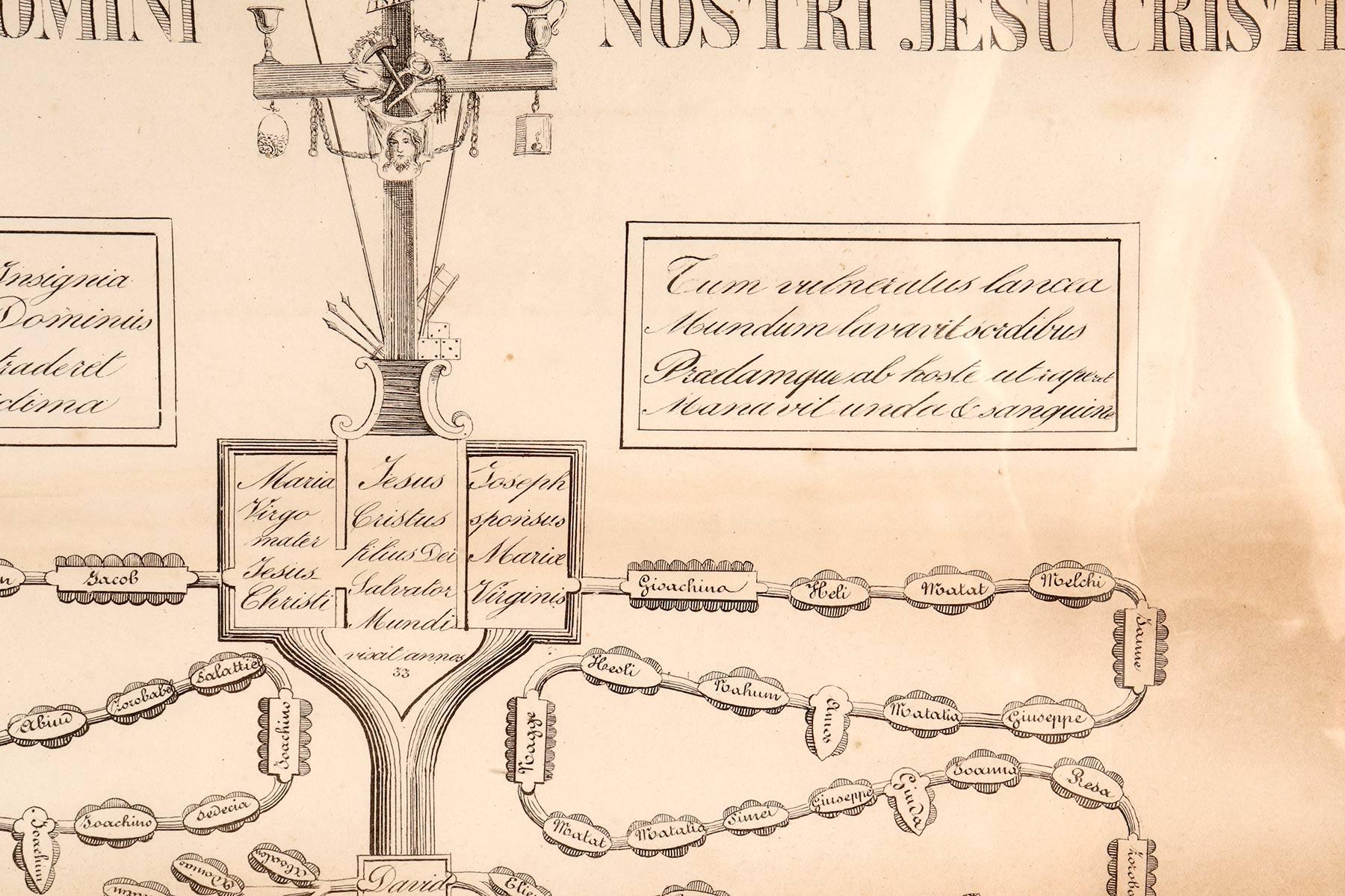 The Genealogy of Jesus, print on Italian paper from 1820. en vente 1