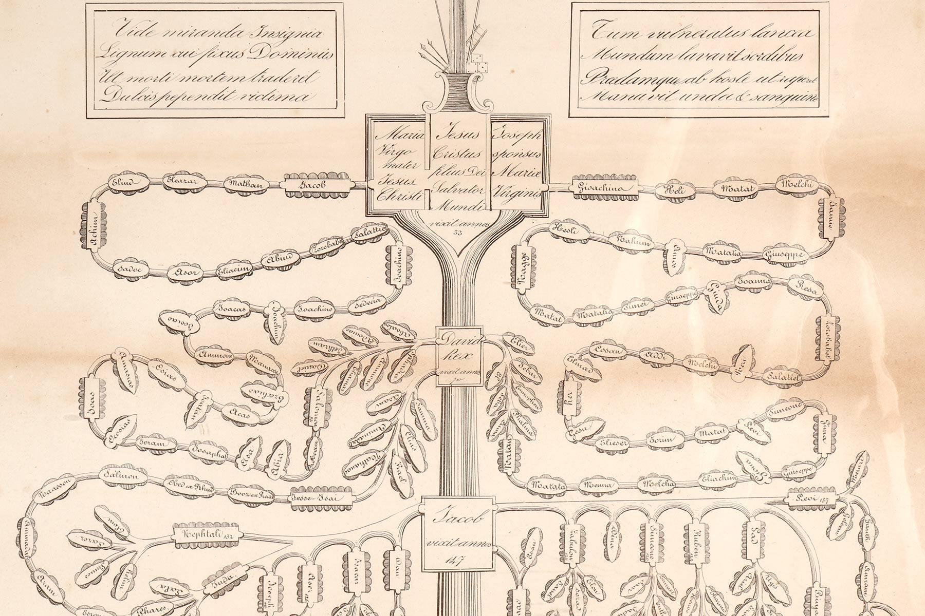 The Genealogy of Jesus, print on Italian paper from 1820. en vente 2