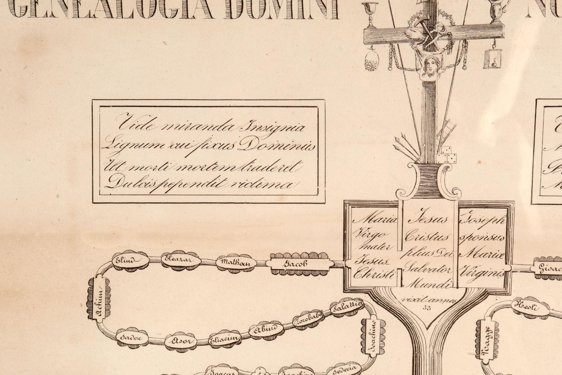 The Genealogy of Jesus, print on Italian paper from 1820. en vente 3